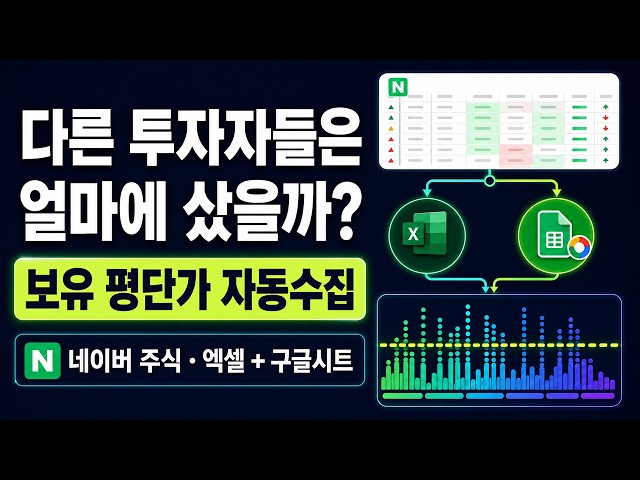 Build a Naver Stock Scanner | Excel Power Query & Google Sheets Automation