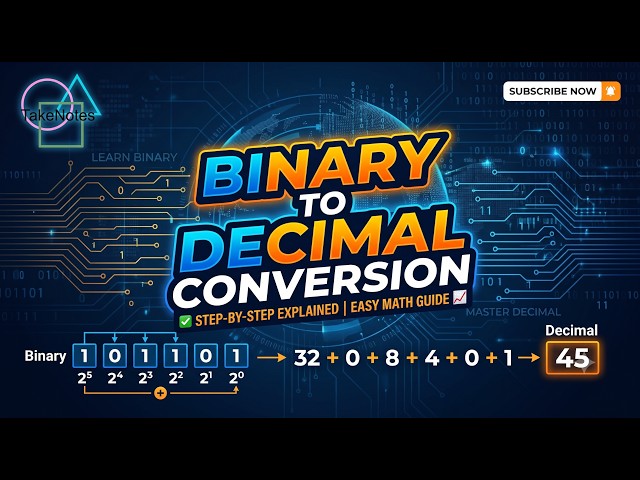 Binary to Decimal Conversion | Number System | Easy Method with Examples