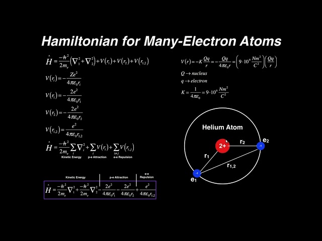 Determina el hamiltoniano para átomos multielectrónicos #1 (Helio)