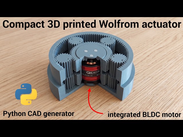 Compact integrated Wolfrom actuator ⚙️⚡