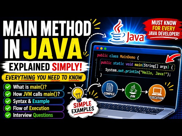 Master the Java Main Method | Syntax, Execution Flow & Interview Questions