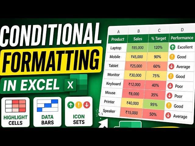 Conditional Formatting in Excel (Highlight Data Automatically!)