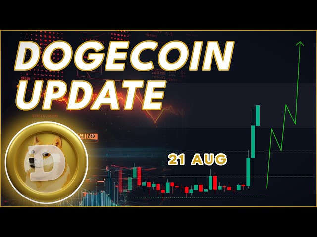 WILL DOGE BREAKOUT AND GO PARABOLIC NOW?🔥