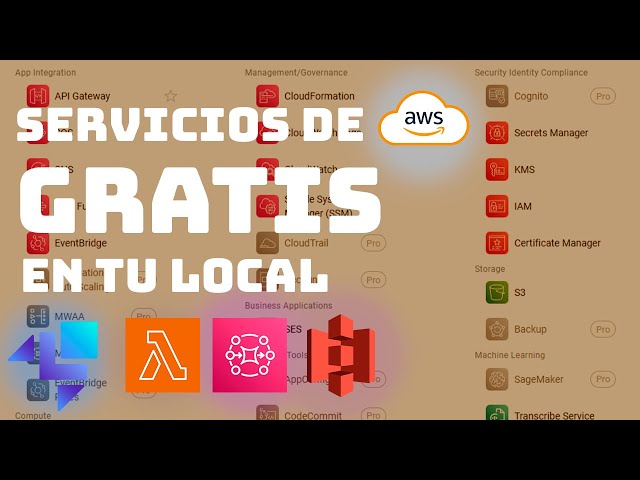 Explora AWS gratis en local con LocalStack | SQS, S3 y Lambda