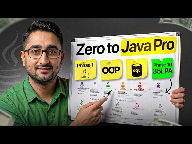 Your Only Roadmap to Learning Java Like a Pro