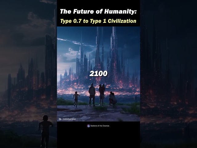 2023 to 2300: The Future of Humanity 🦾