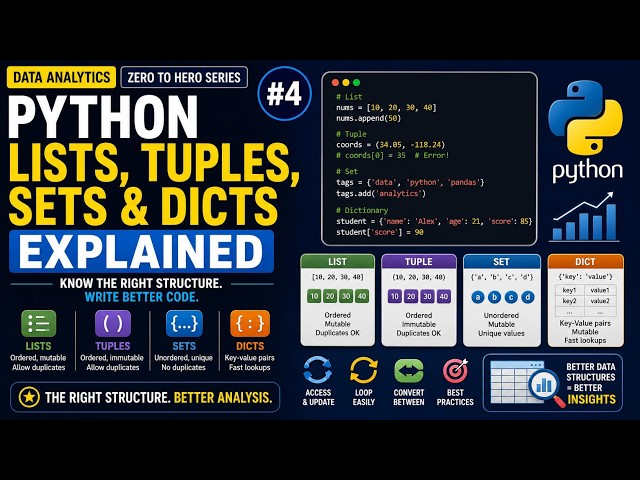 Python Lists, Tuples, Sets & Dicts Explained | Data Analytics #4