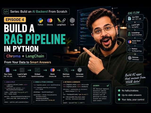 Build a RAG Pipeline in Python (Chroma + LangChain)