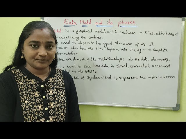 DBMS||Data Model And It's Phases in DBMS||DBMS Both in Telugu And English||Telugu Scit Tutorial