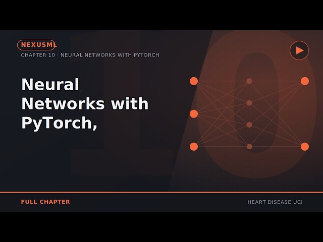 Neural Networks with PyTorch, From Scratch — Full Chapter