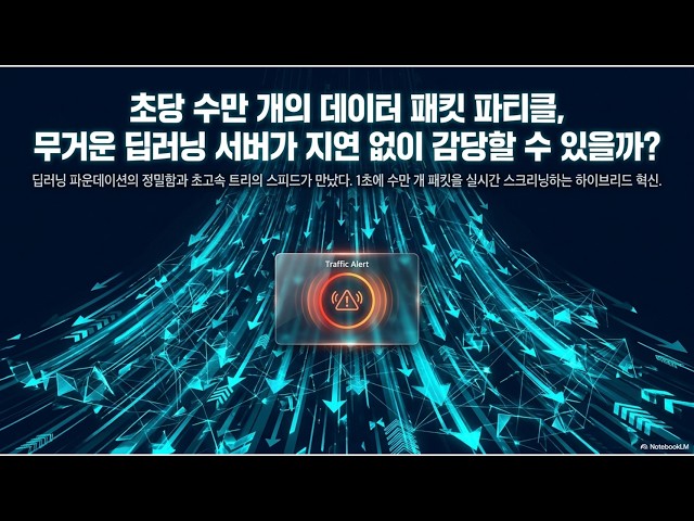 Isolation Forest, PMAT 특징 벡터 기반 초고속 모델 아이티공간 전류예지보전 전기화재 에너지절감 전력분석 SMART EOCR IoT Sensor PQM FEMS