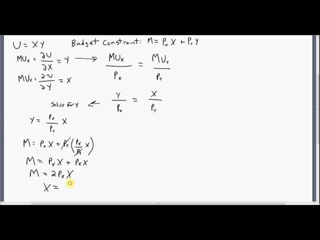Indirect Utility Function: How to Derive