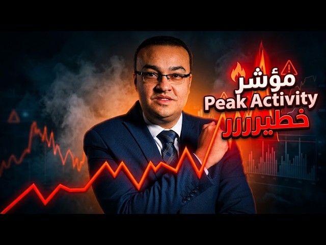 The dangerous Peak Activity indicator