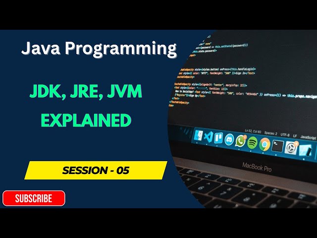 #s05 -  JDK, JRE and JVM in Java | Core Java | Java Programming