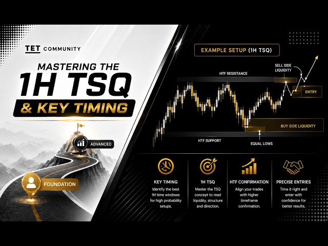 Mastering the 1H TSQ & Key Timing | Tet Community