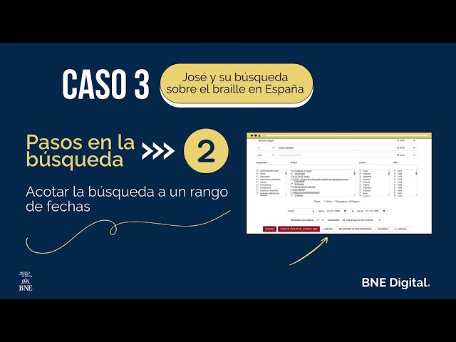 Video Tutorial 3 | ENE Digital