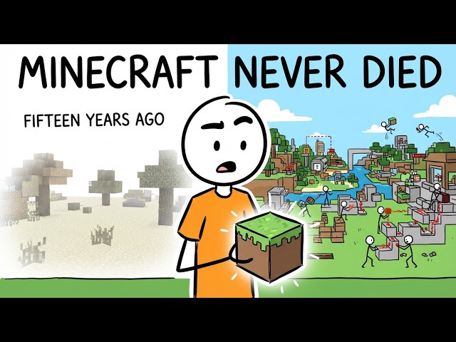 Minecraft Is Still Popular After 15 Years. Here’s Why