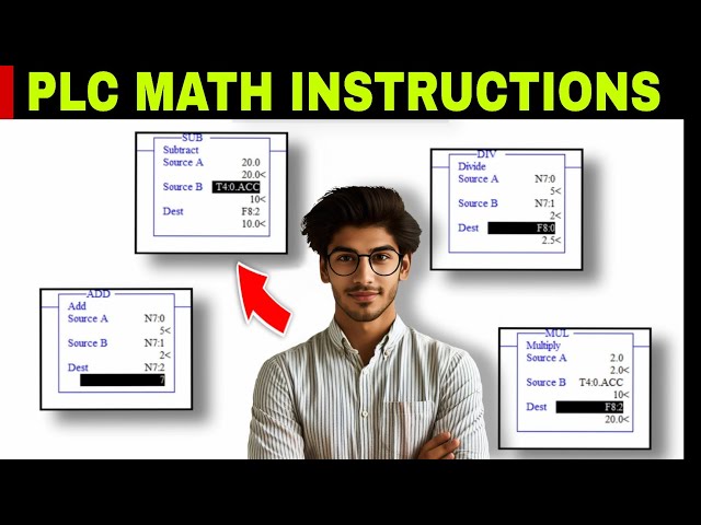 Explained Math Instructions in PLC programming | Allen Bradley 
