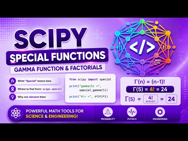 SciPy Special Functions Explained - Gamma Function & Factorials - scipy.special