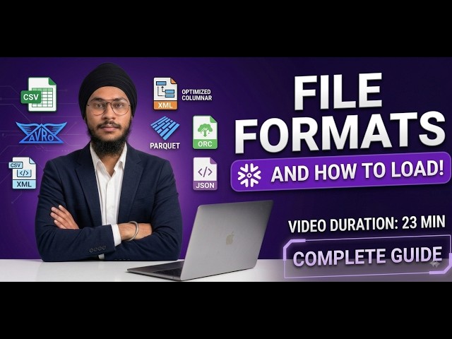 File Formats EXPLAINED: CSV, JSON, Parquet & More! | Detailed Snowflake's File Formats