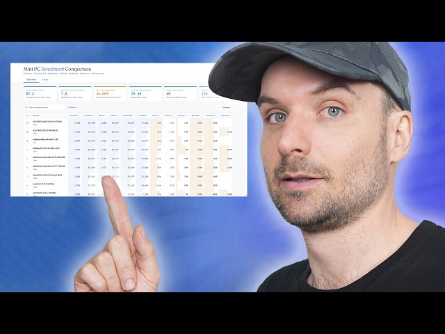 The Mini PC Benchmark Website Is Here!