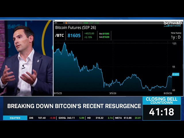 Bitcoin's "Referee" Status Between Crypto & U.S. Policy, Volatility Ticks Down