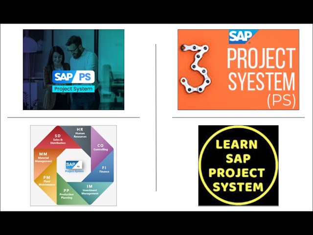 SAP PS (SAP Project System) || 9. Planning Capacities - Part 2