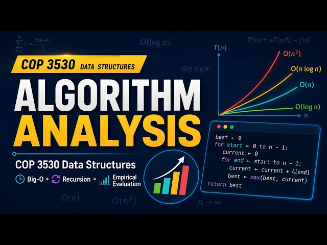 Intro to Big-O Notation and Algorithm Time Complexity Analysis