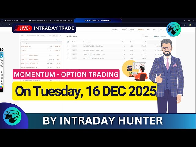 Live Bank Nifty Option Trading 📈 | Intraday Trading by Intraday Hunter