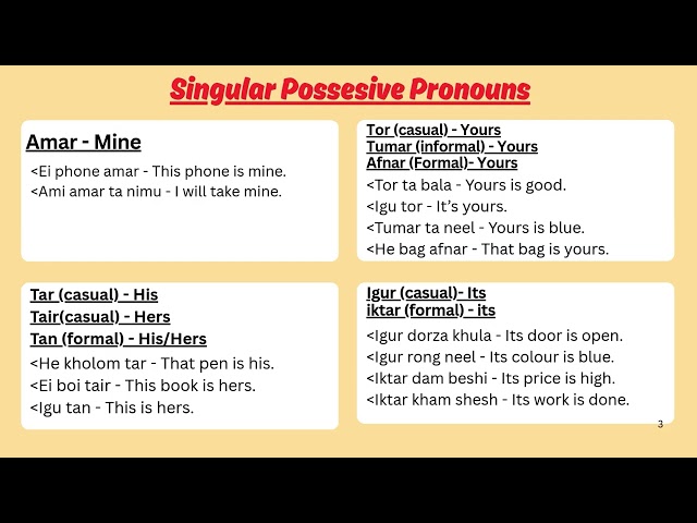 Learn Sylheti - Possesive Pronouns