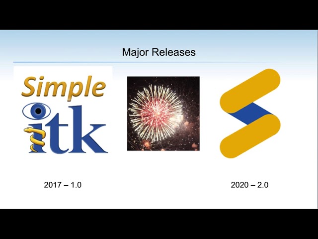 SimpleITK, A Simplified Path to Insight Tutorial: Introduction