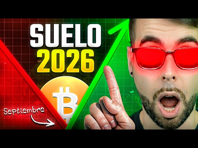 My Plan for the End of the Bitcoin Bear Market (I'm betting it all)