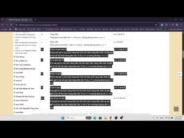 Làm quen với các toán tử trong Java