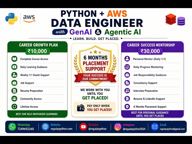 Python + AWS Data Engineer Course in Telugu | ₹10K vs ₹30K | 6 Months Placement Support