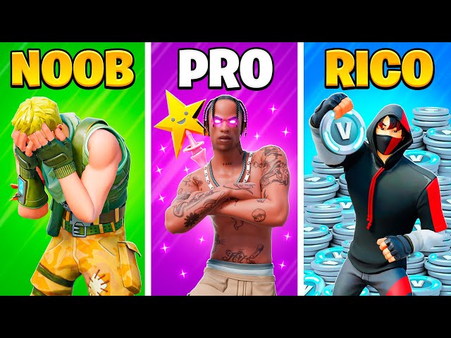 30 Tipos de Jugadores de Fortnite!