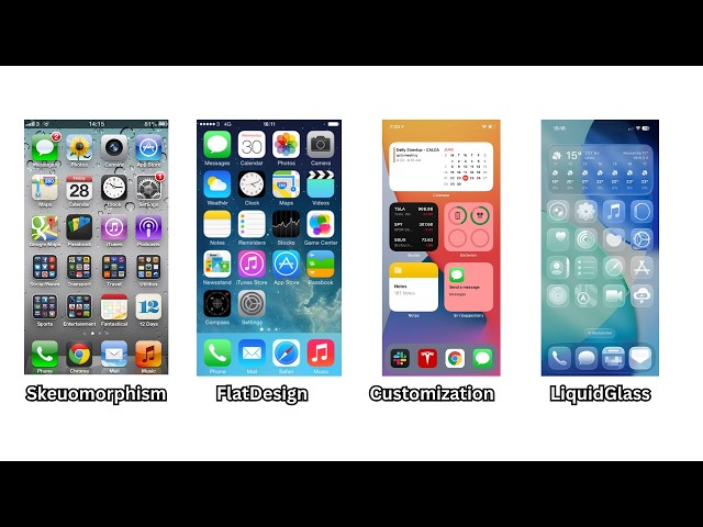 Every Major IOS Redesign Explained in 6 Minutes