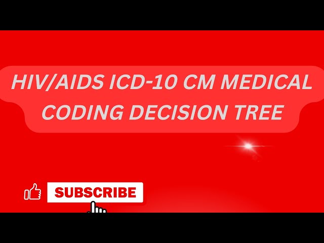 "HIV/AIDS ICD-10 CM Coding Decision Tree"