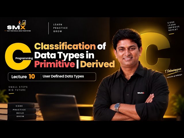 Classification of Data Types in C | Primitive |Derived  | User Defined Data Types | SkillMapX