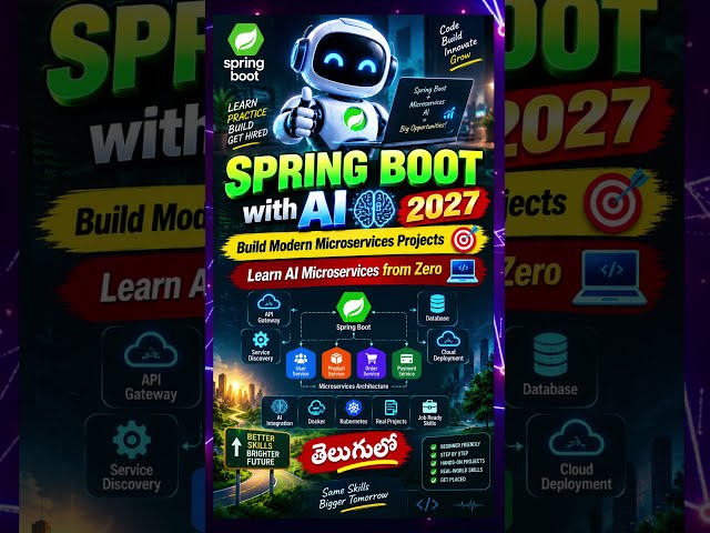Spring Boot & Microservices with AI 2027 | Complete Beginner Roadmap | Spring  AI Jobs | Naresh IT