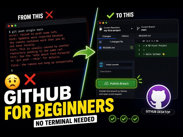 How to Create a GitHub Profile & Use GitHub Desktop (Complete Beginner Tutorial)