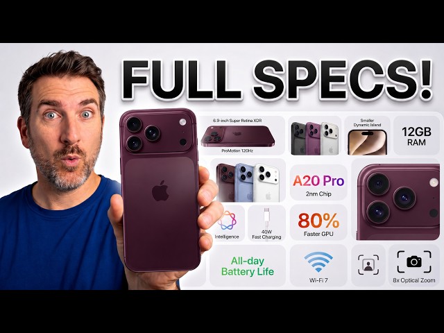 iPhone 18 Pro Max FULL SPECS LEAKED... It’s INSANE!
