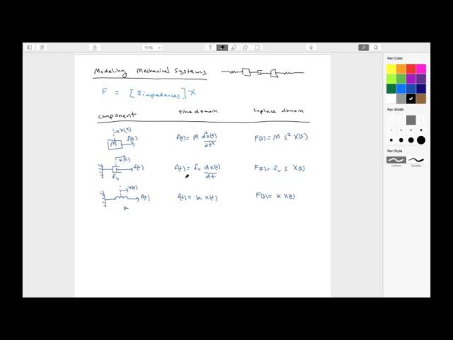 Modeling Mechanical Systems Part 1