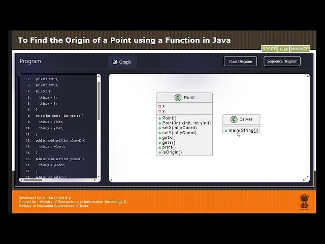 To Find the Origin of a Point using a Function in Java