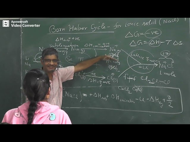 00105 2nd lec Ionic bond