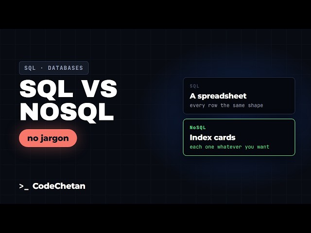 SQL vs NoSQL Explained Simply — No Jargon, for Beginners