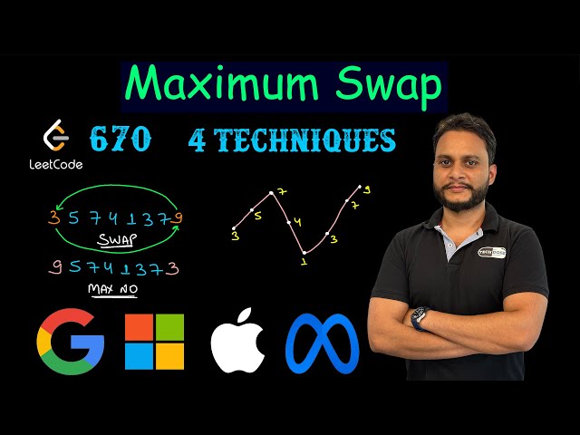 Maximum Swap | 4 techniques | Leetcode 670