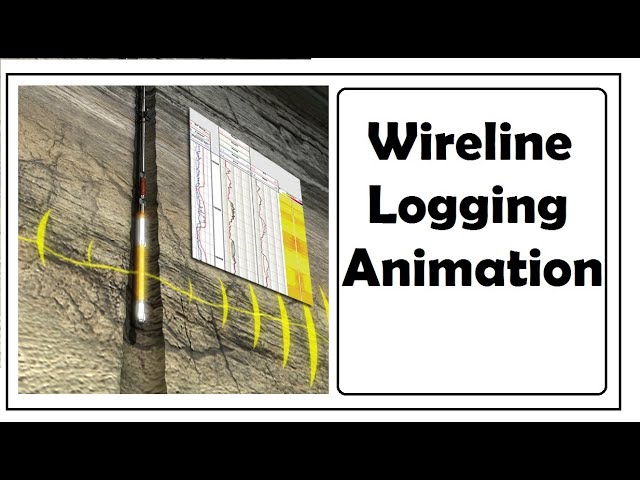 Wireline Logging Animation