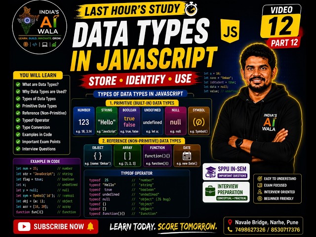 Data Types in JavaScript | Primitive & Non-Primitive Data Types Explained SPPU + Interview | Part 12
