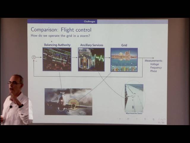 Distributed Control for Demand Dispatch