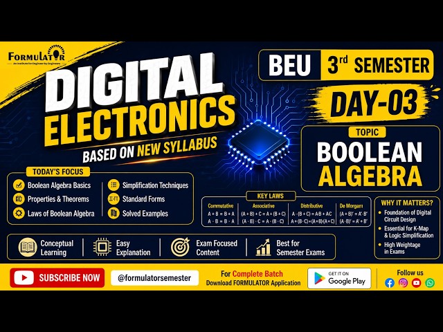 Boolean Algebra II Digital Electronics Day-03 BEU 3rd Semester New Syllabus